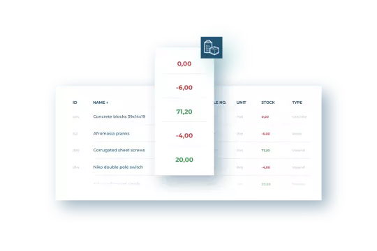 Stock overview