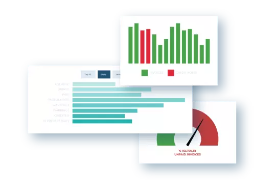 Orderly overview of all invoices